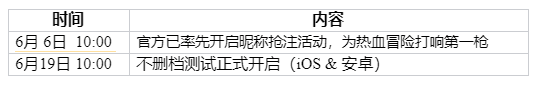 FF14手游上线内容以及时间表格
