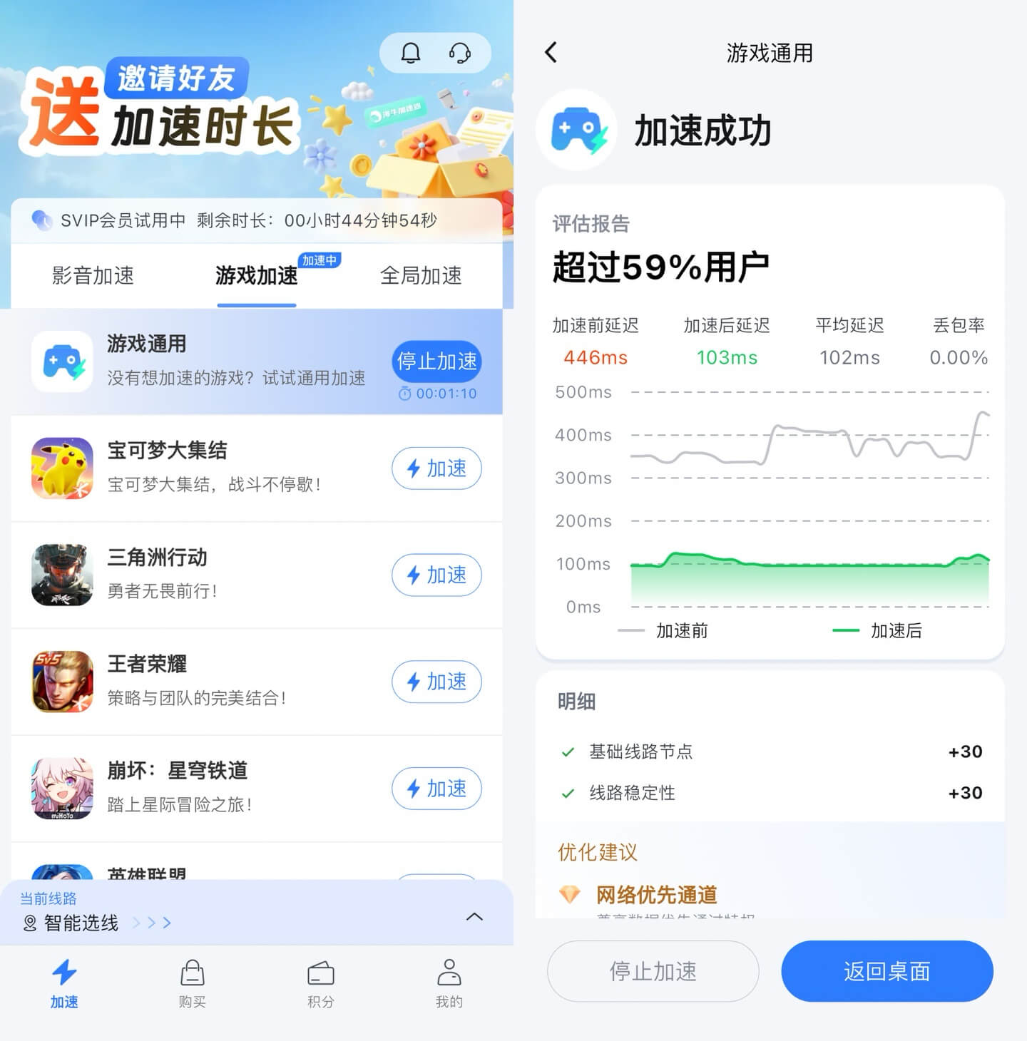 海牛加速器